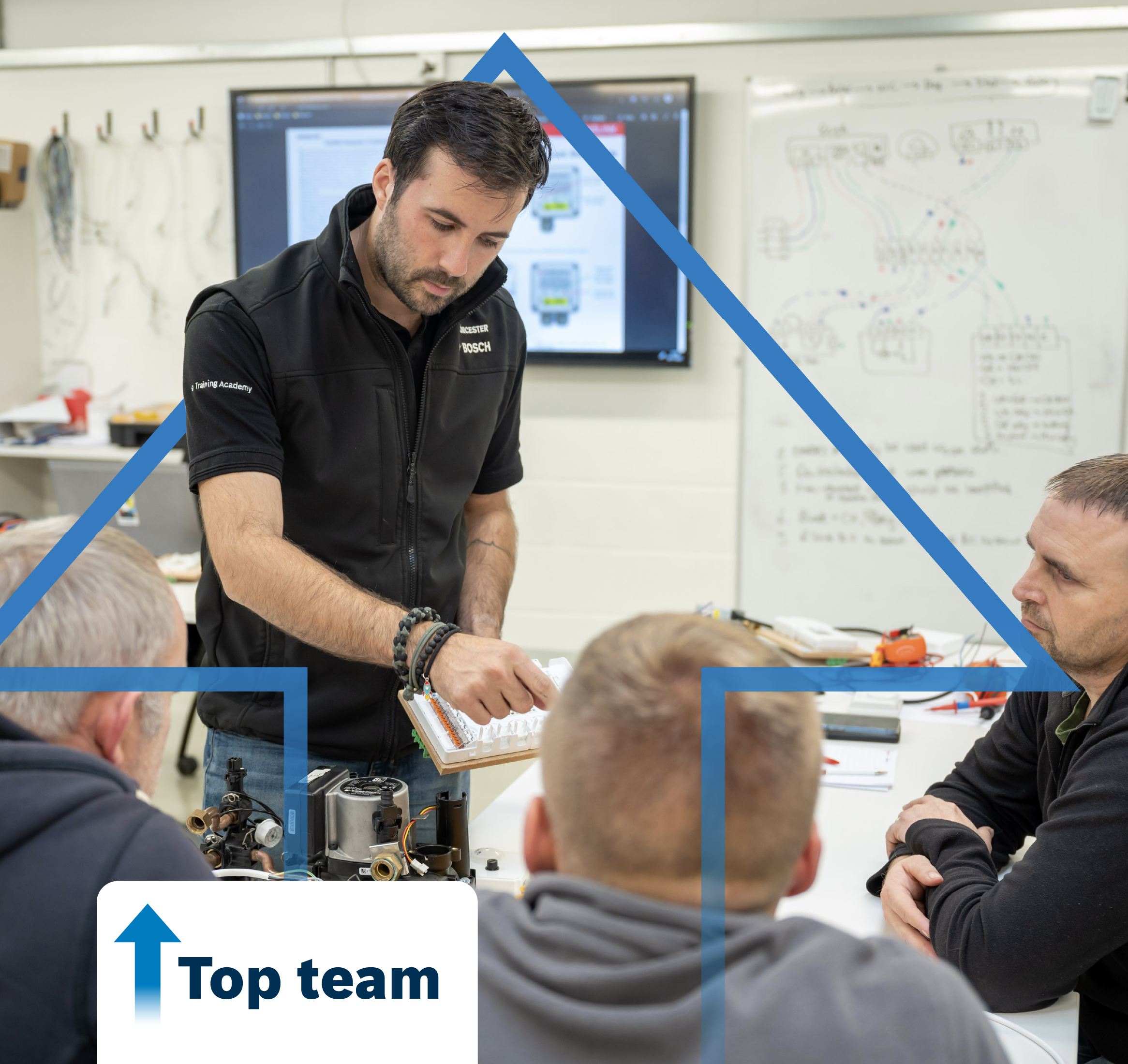 Installers in a course