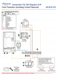 Greenstar FS CDi Regular Wiring Diagram