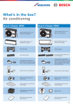 What's in the box? Air Conditioning